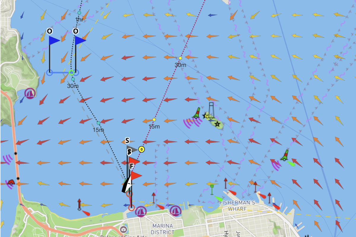 Currents visualization